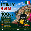 Italy eSIM - 100GB - 30 Days