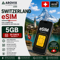 Switzerland eSIM 5GB – 30 Days