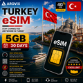 Turkey eSIM 5GB – 30 Days