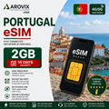 Portugal eSIM - 2GB - 15 Days