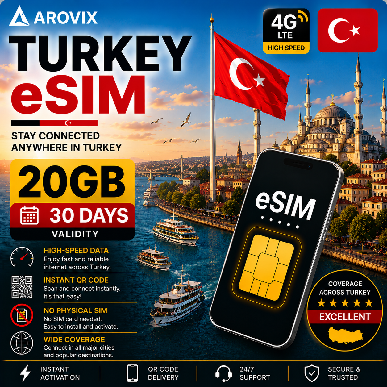Turkey eSIM 20GB – 30 Days