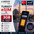 Turkey eSIM 3GB – 30 Days