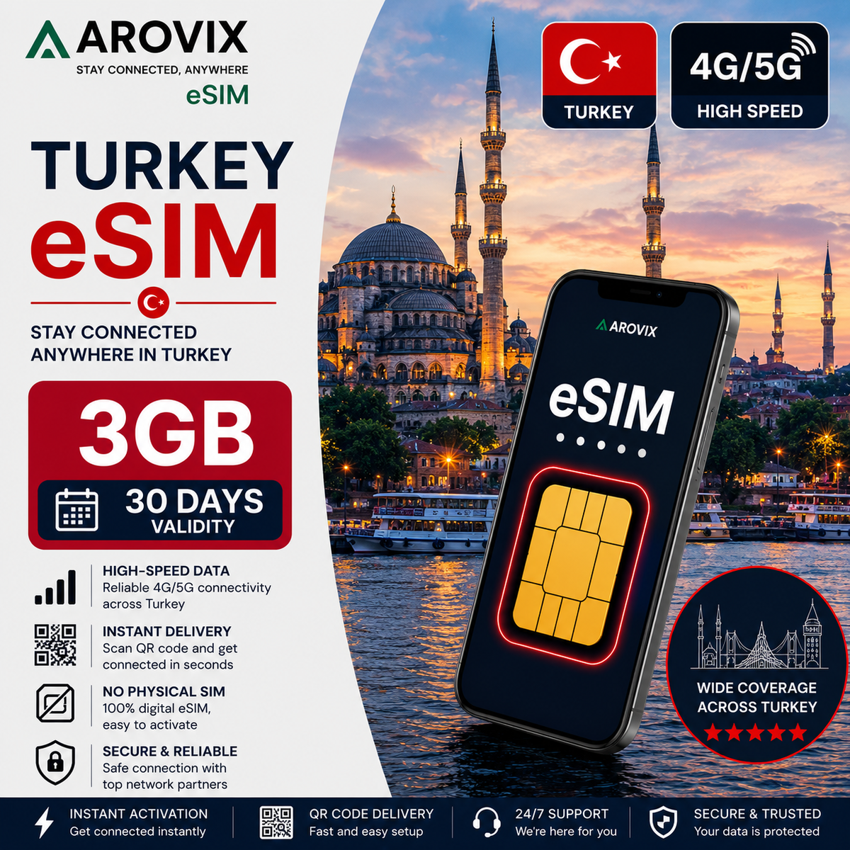 Turkey eSIM 3GB – 30 Days