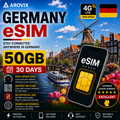 Germany eSIM - 50GB - 30 Days