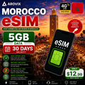 Morocco eSIM 5GB – 30 Days