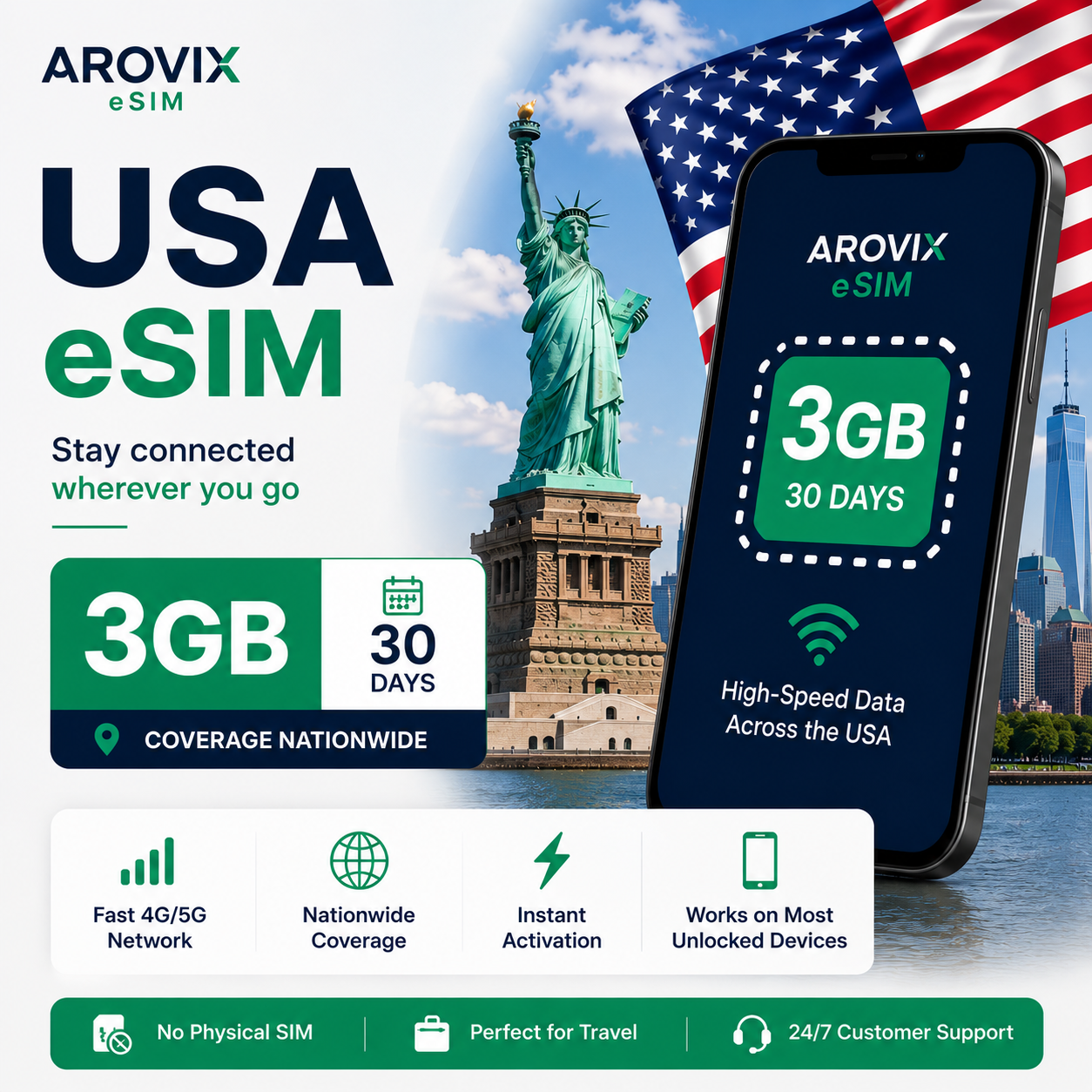 USA eSIM 3GB – 30 Days