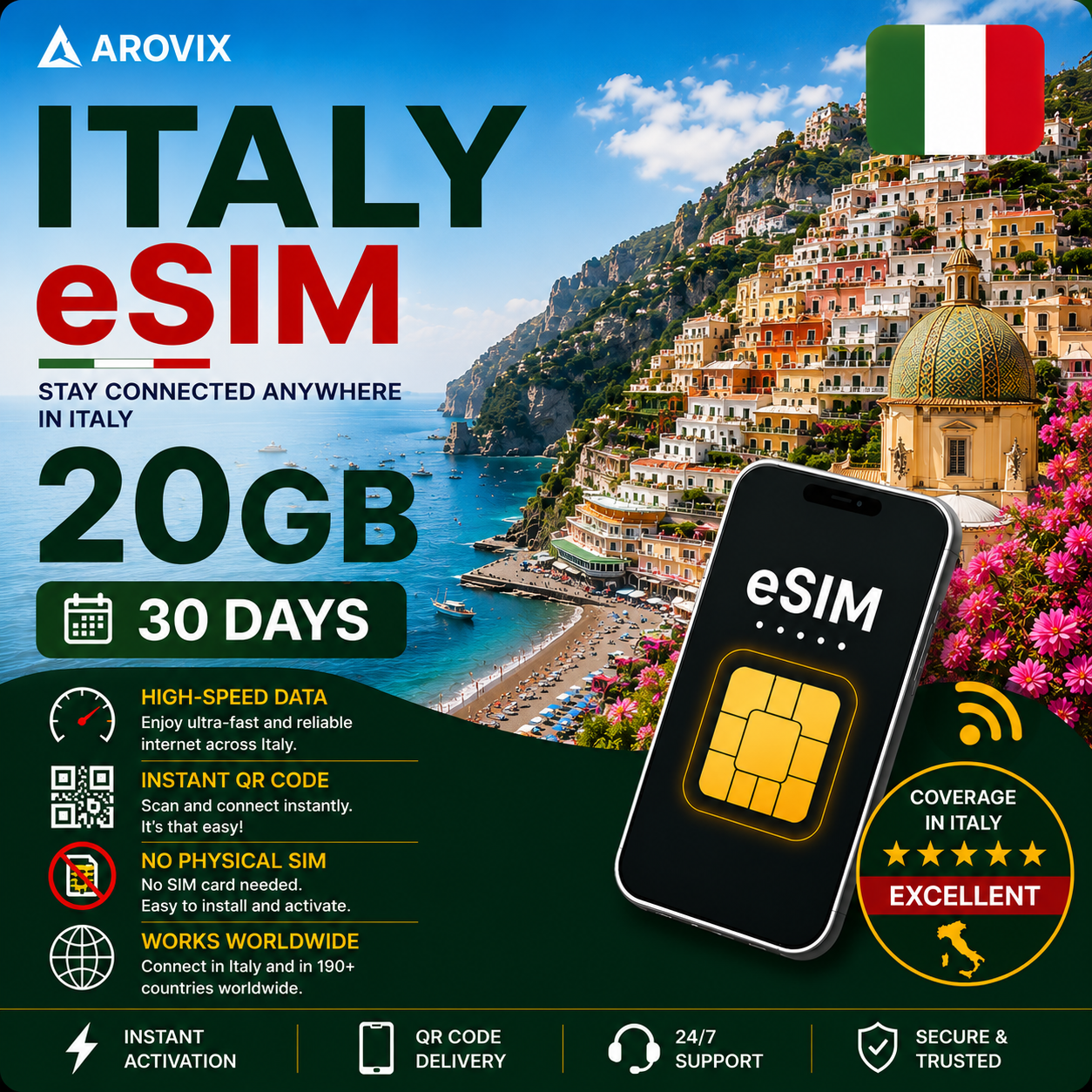 Italy eSIM - 20GB - 30 Days