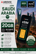 Saudi Arabia eSIM 20GB – 30 Days