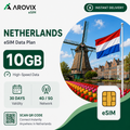 Netherlands eSIM 10GB – 30 Days