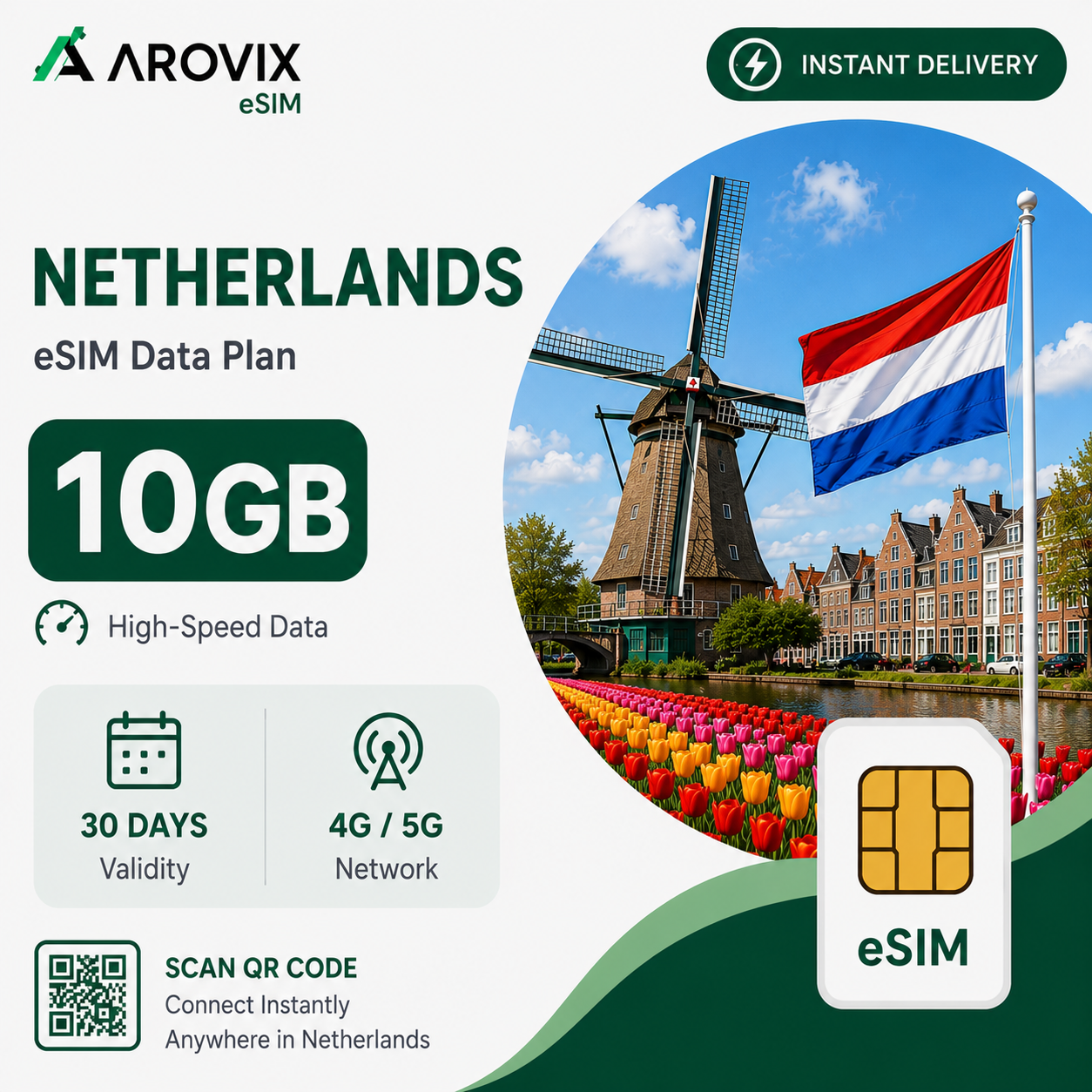 Netherlands eSIM 10GB – 30 Days