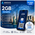 Global eSIM 2GB - 15 Days