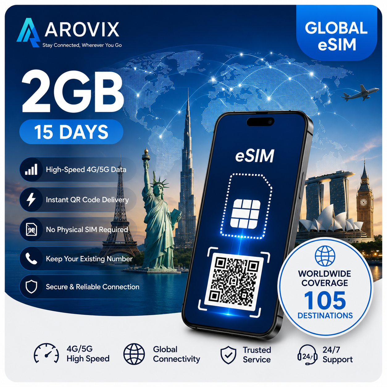 Global eSIM 2GB - 15 Days