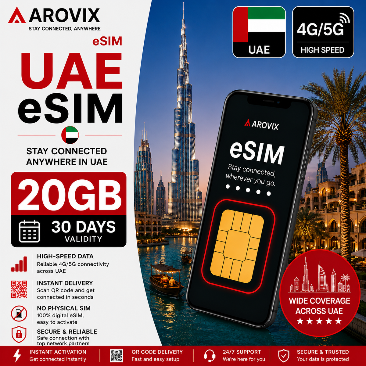 UAE eSIM 20GB – 30 Days