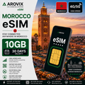 Morocco eSIM 10GB – 30 Days