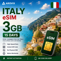 Italy eSIM - 3GB - 15 Days