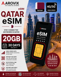 Qatar  eSIM 20GB – 30 Days