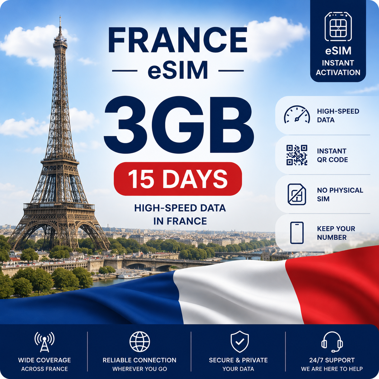 France eSIM - 3GB - 15 Days