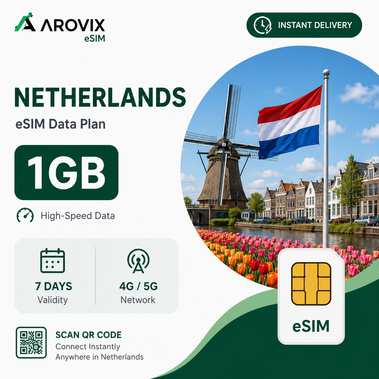 Netherlands eSIM 1GB – 7 Days