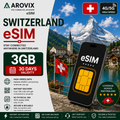 Switzerland eSIM 3GB – 30 Days
