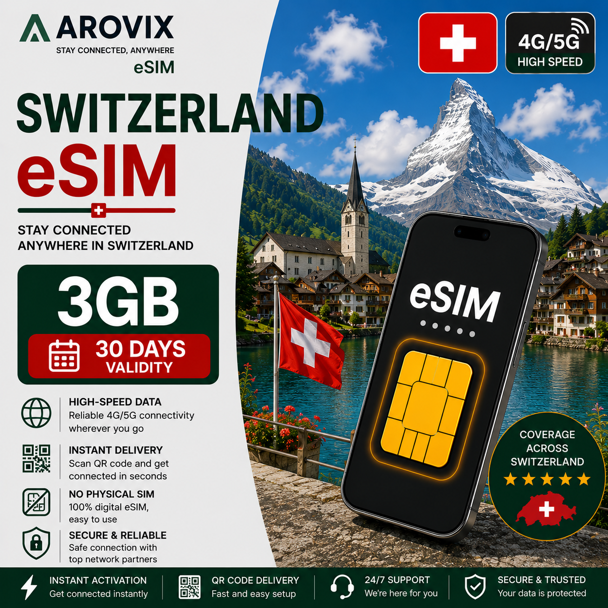 Switzerland eSIM 3GB – 30 Days