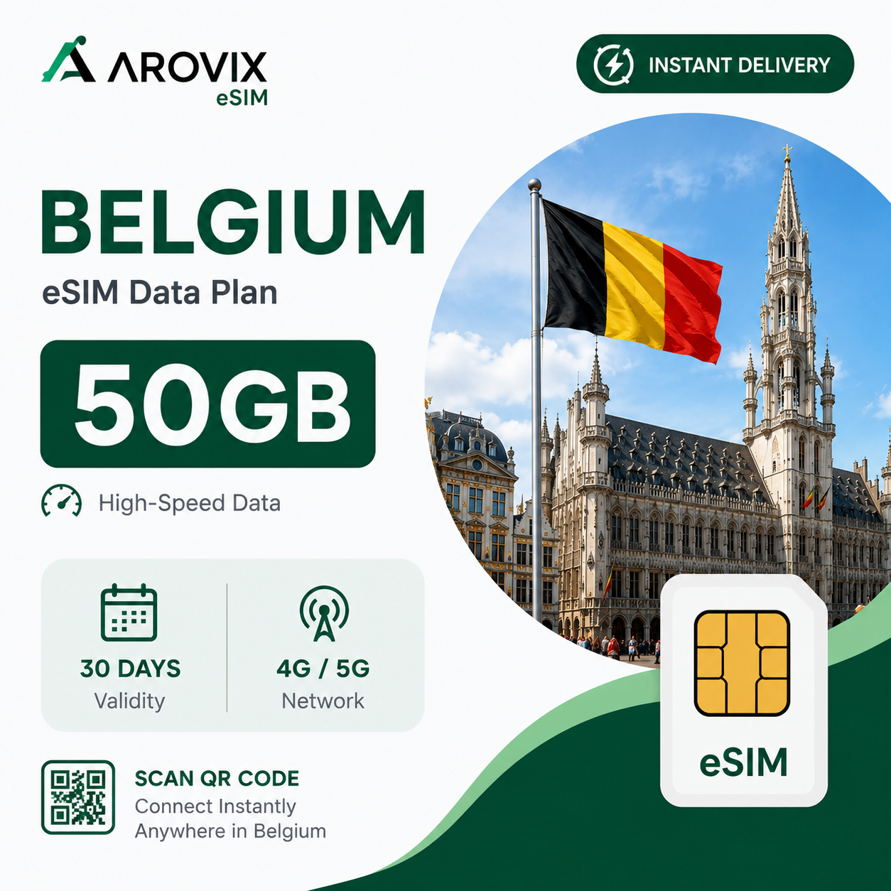 Belgium eSIM 50GB – 30 Days