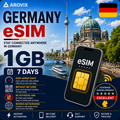 Germany eSIM - 1GB - 7 Days