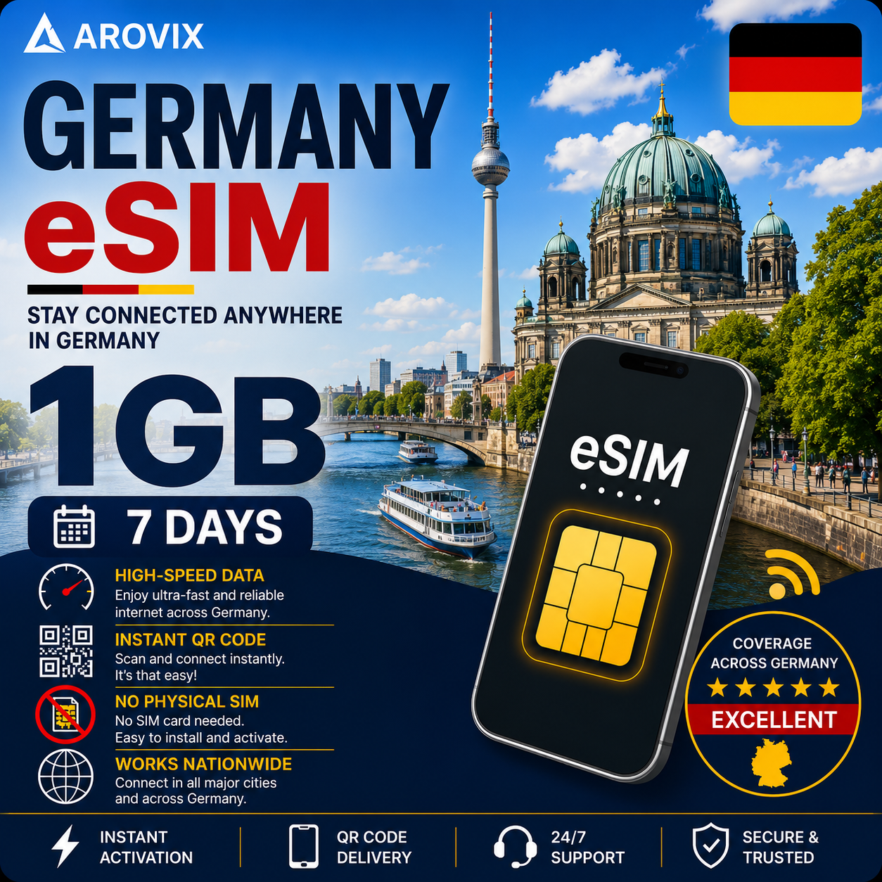Germany eSIM - 1GB - 7 Days