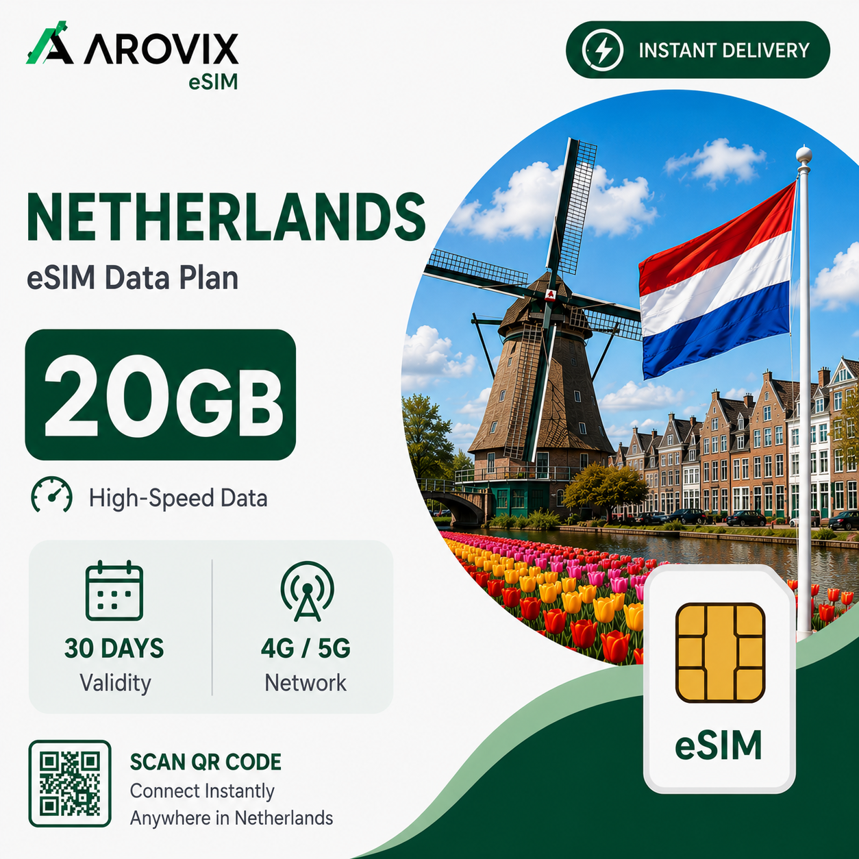 Netherlands eSIM 20GB – 30 Days