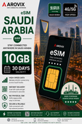 Saudi Arabia eSIM 10GB – 30 Days