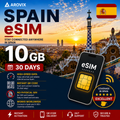 Spain eSIM - 10GB - 30 Days