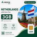 Netherlands eSIM 3GB – 30 Days
