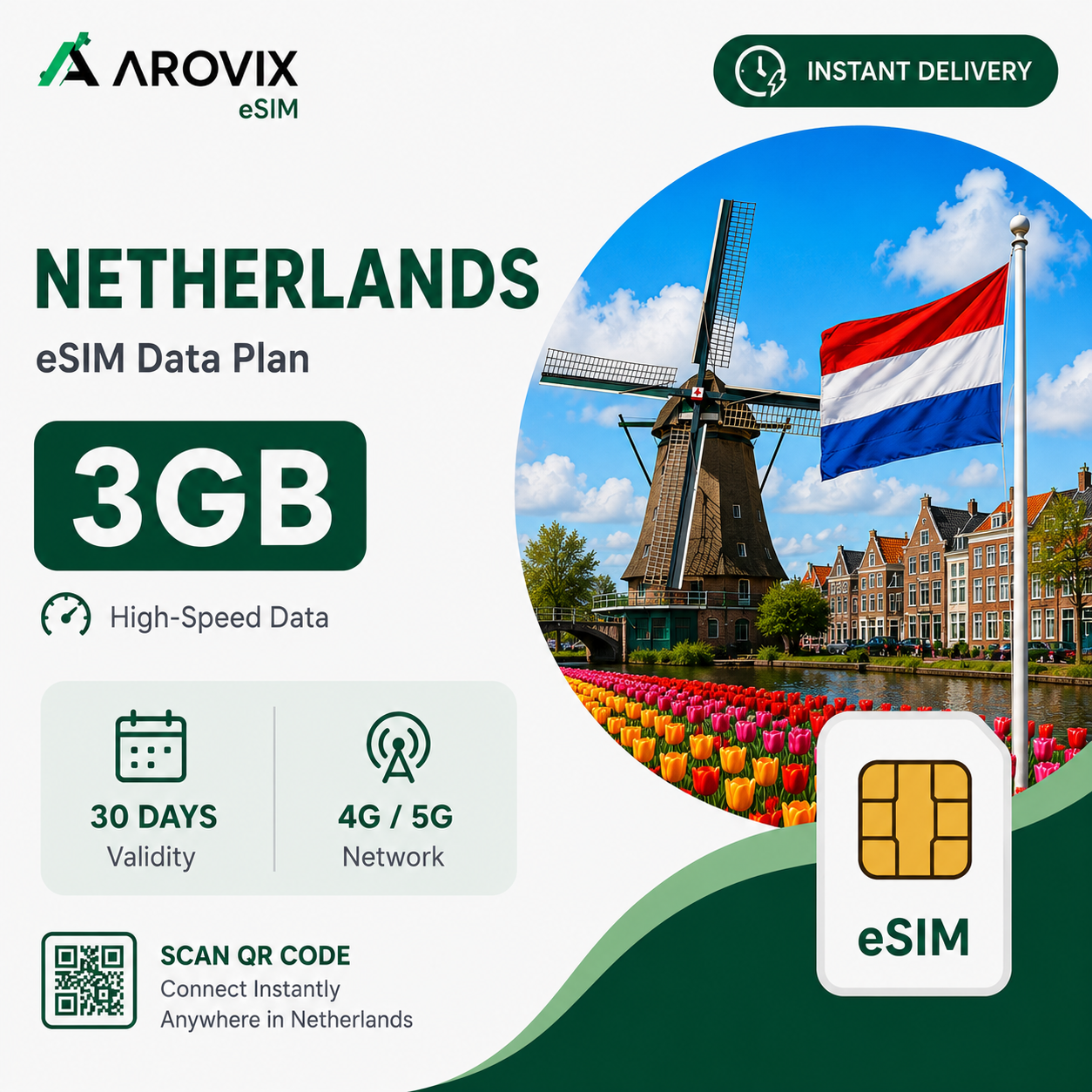 Netherlands eSIM 3GB – 30 Days