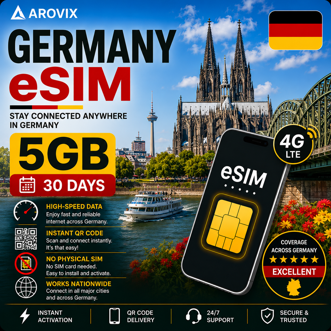 Germany eSIM - 5GB - 30 Days