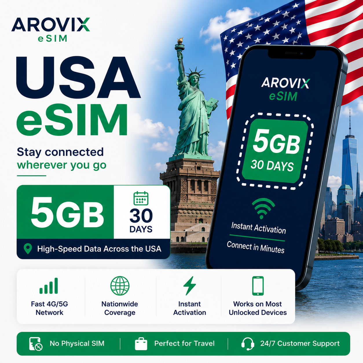USA eSIM 5GB – 30 Days