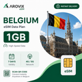 Belgium eSIM 1GB – 7 Days