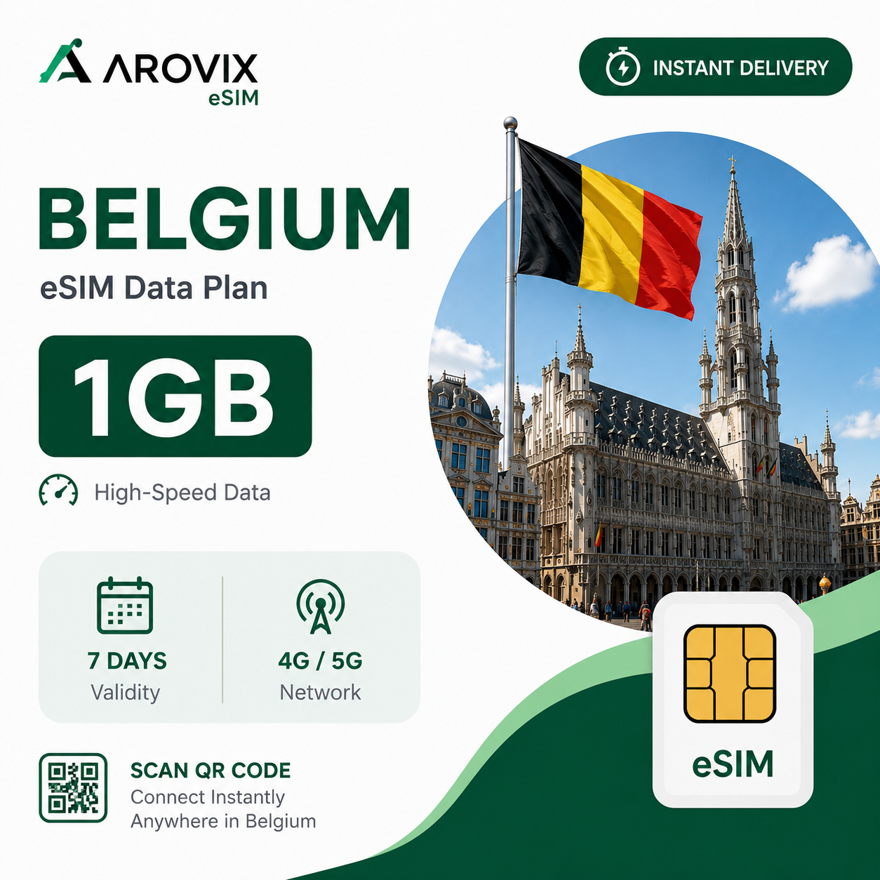 Belgium eSIM 1GB – 7 Days