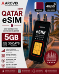 Qatar eSIM 5GB – 30 Days