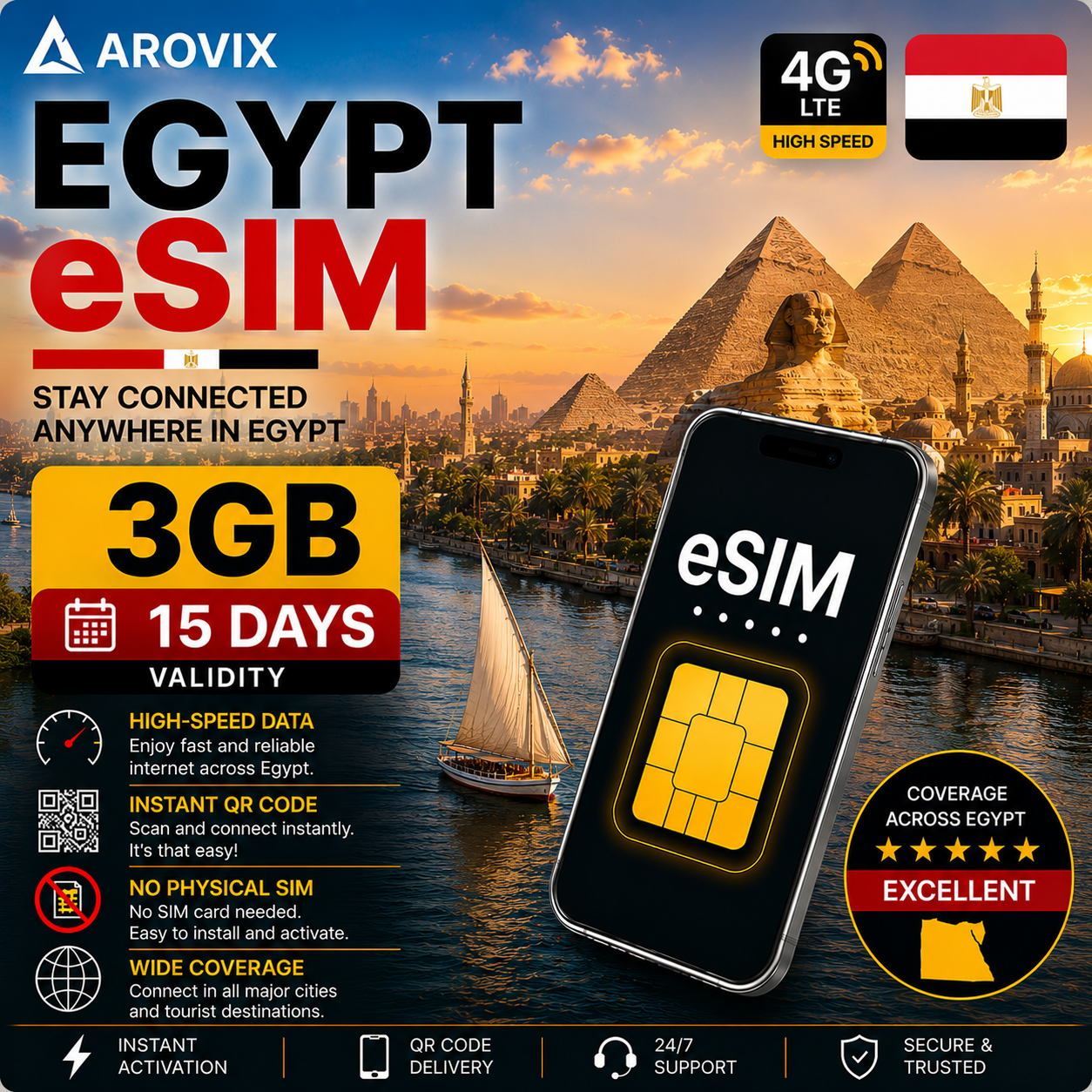 Egypt eSIM 3GB – 15 Days