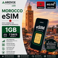 Morocco eSIM 1GB – 7 Days