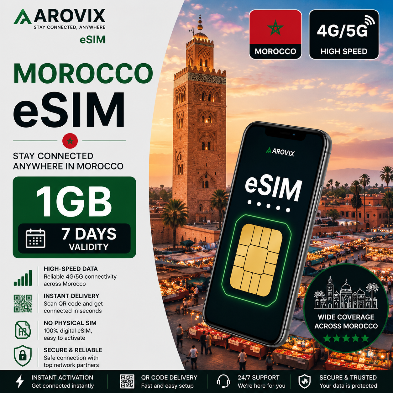 Morocco eSIM 1GB – 7 Days