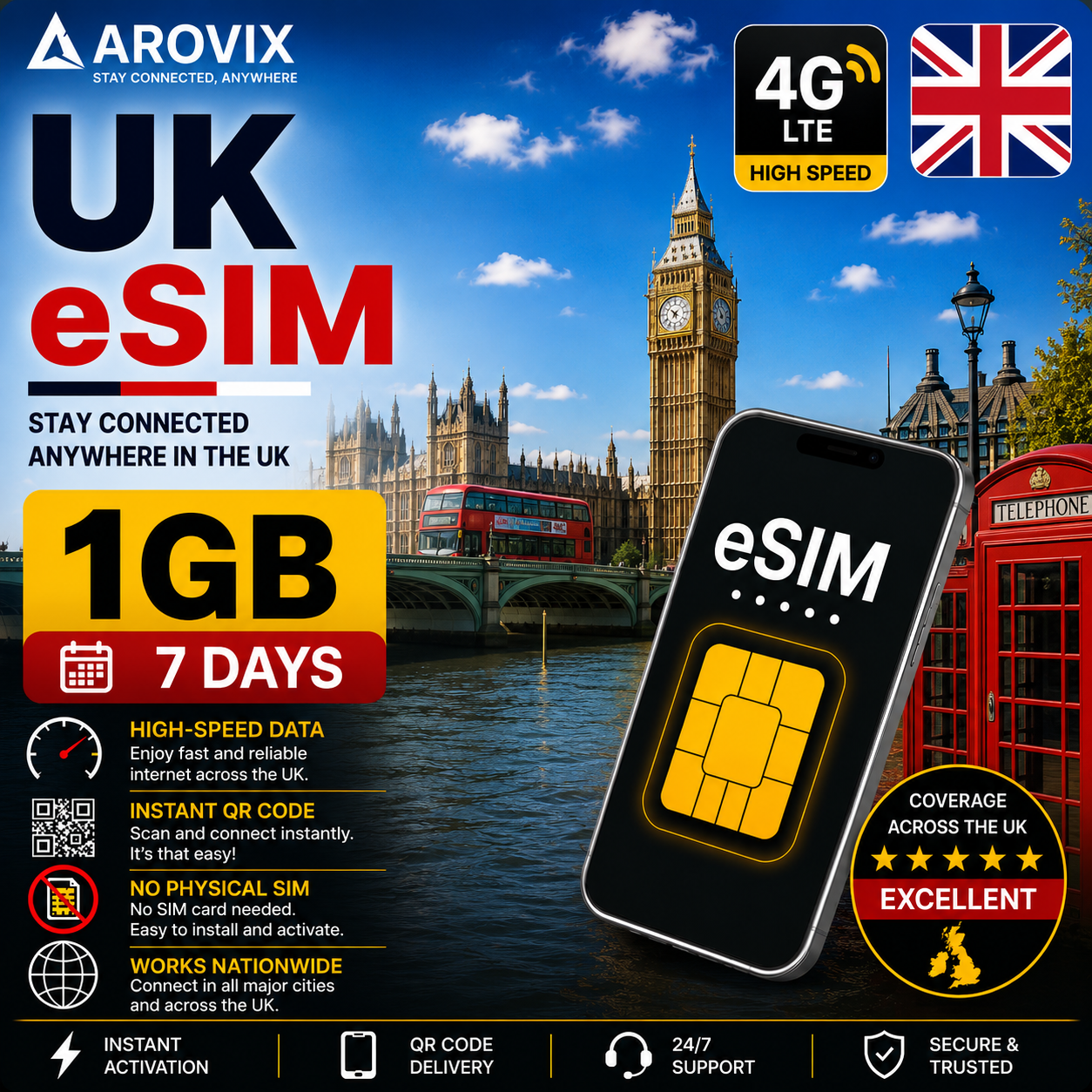 United Kingdom eSIM - 1GB - 7 Days