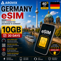 Germany eSIM - 10GB - 30 Days