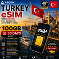 Turkey eSIM 100GB – 30 Days