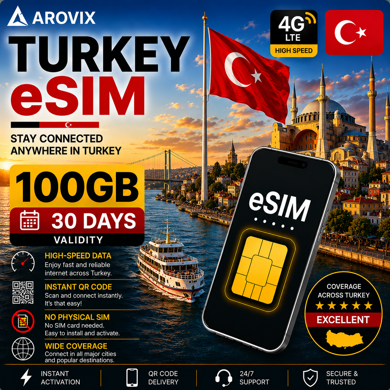 Turkey eSIM 100GB – 30 Days