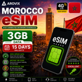 Morocco eSIM 3GB – 15 Days