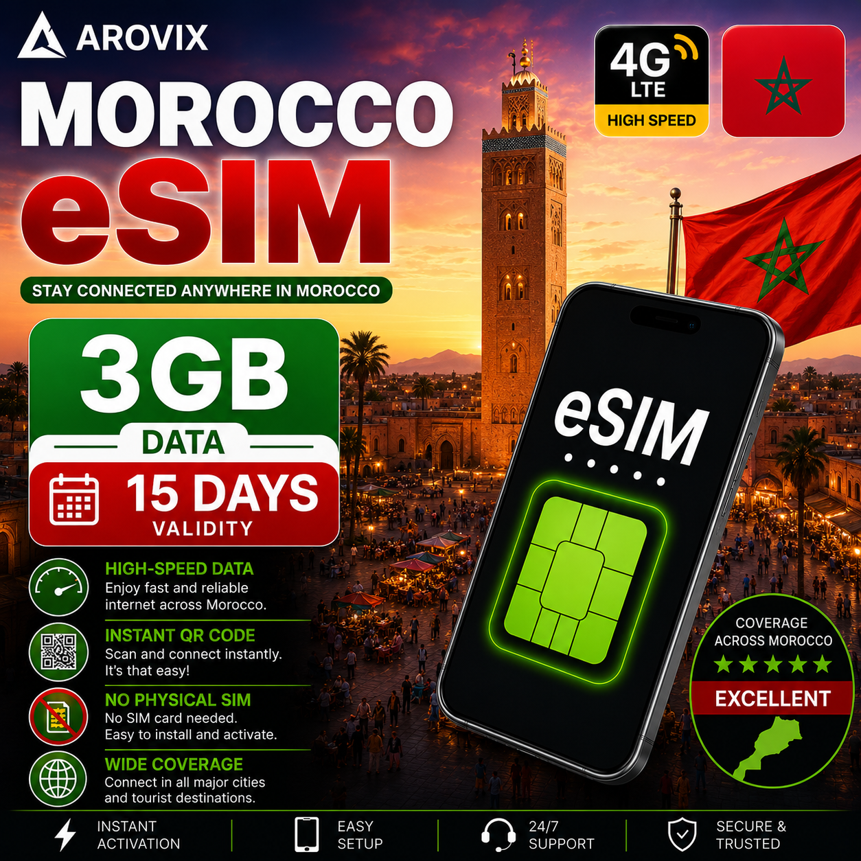 Morocco eSIM 3GB – 15 Days