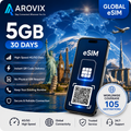 Global eSIM 5GB – 30 Days