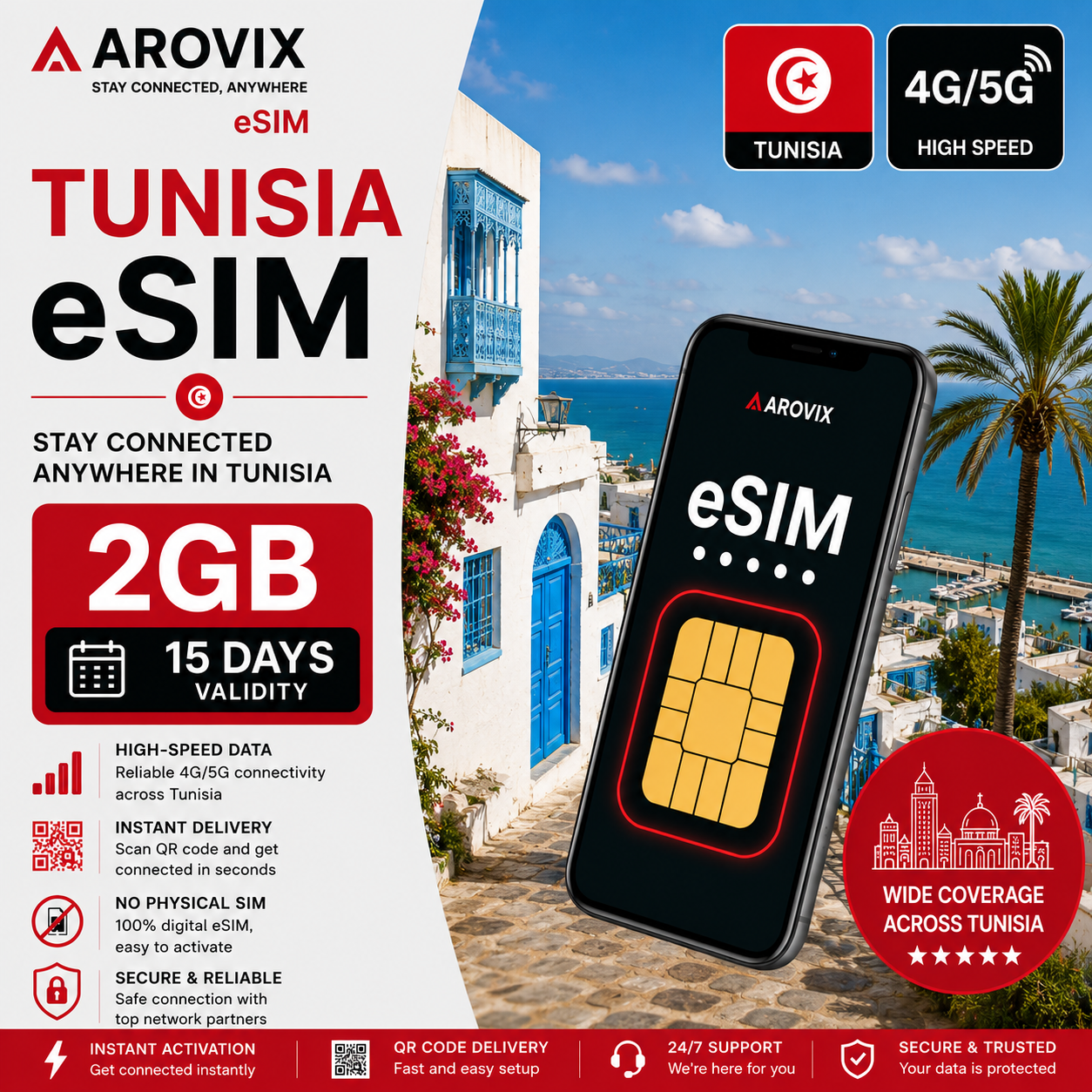 Tunisia eSIM 2GB – 7 Days