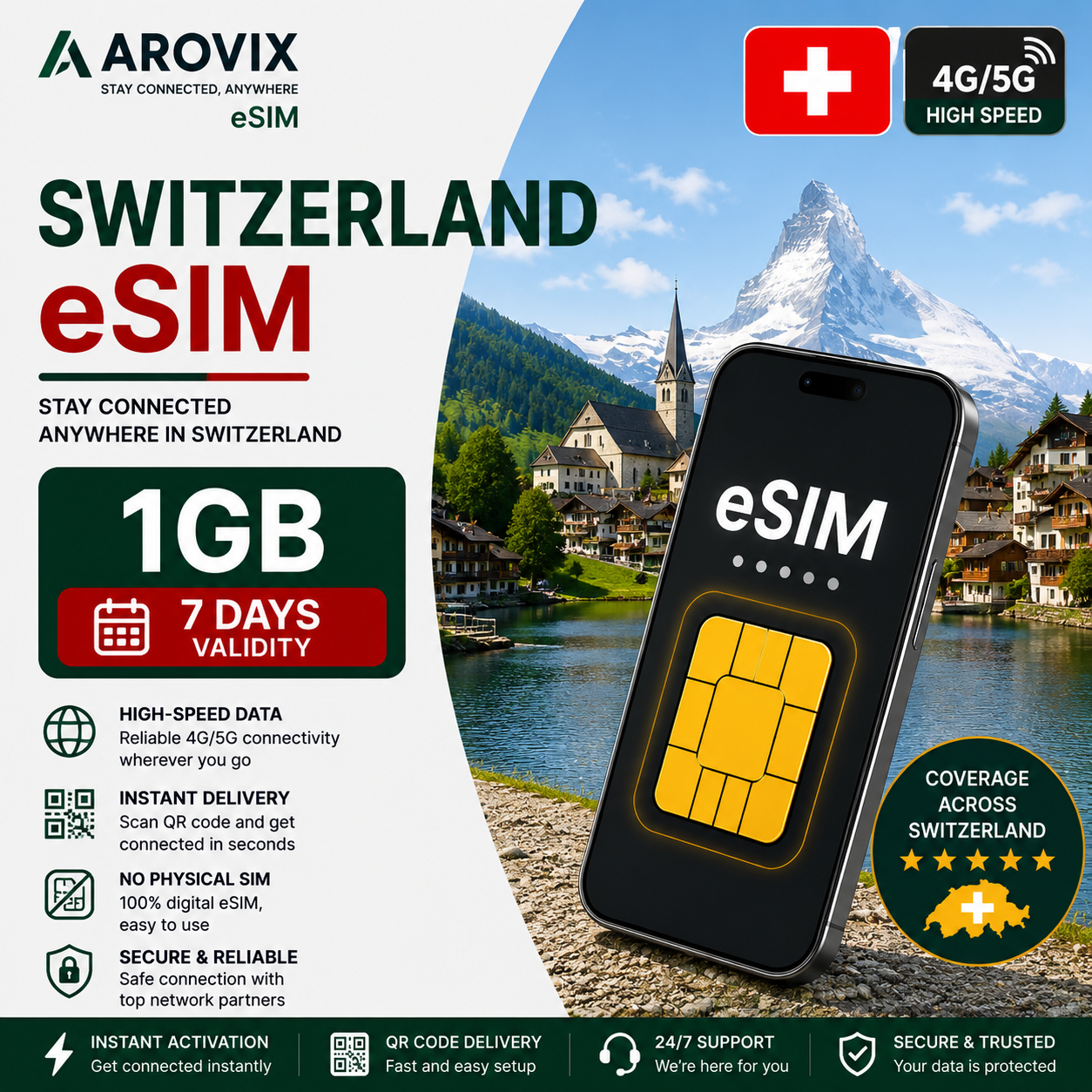 Switzerland eSIM 1GB – 7 Days