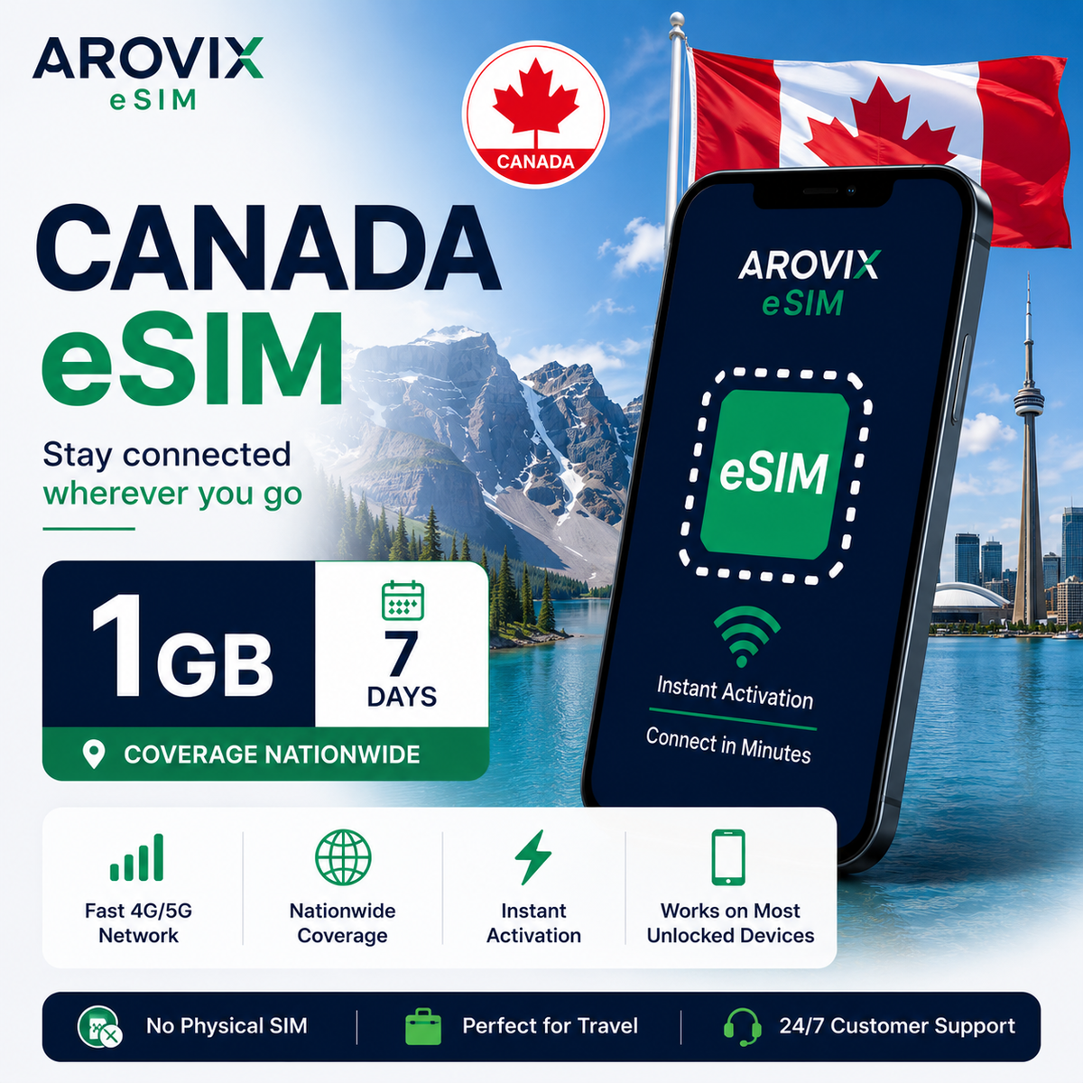 Canada eSIM 1GB – 7 Days
